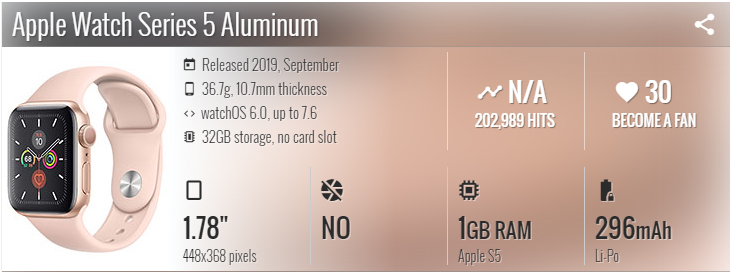 اپل واچ Apple Watch Series 5 Aluminum