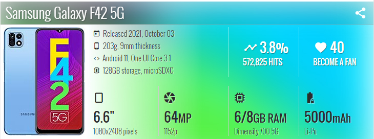 گوشی موبایل سامسونگ Samsung Galaxy F42 5G