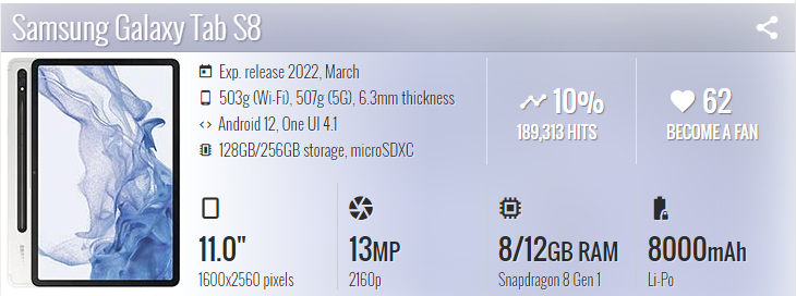 تبلت سامسونگ Samsung Galaxy Tab S8 5G SM-X706
