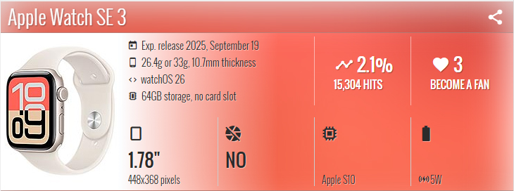 اپل واچ Apple Watch SE 3