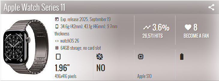 اپل واچ Apple Watch Series 11
