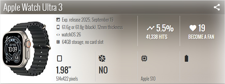 اپل واچ Apple Watch Ultra 3
