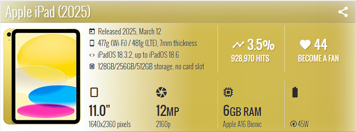 تبلت اپل آیپد Apple iPad (2025)