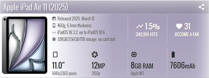 تبلت اپل آیپد Apple iPad Air 11 (2025)