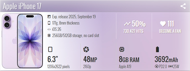 گوشی موبایل اپل آیفون Apple iPhone 17