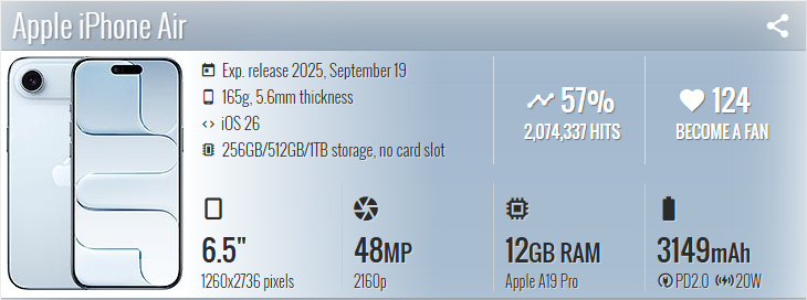 گوشی موبایل اپل آیفون Apple iPhone Air