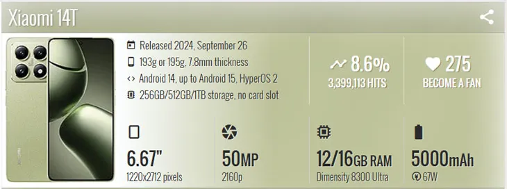 مشخصات گوشی شیائومی Xiaomi 14T گوشی موبایل شیائومی Xiaomi 14T